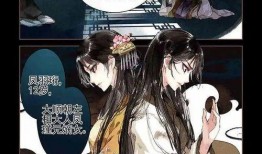 漫画神医嫡女免费,逆天医术，逆袭人生